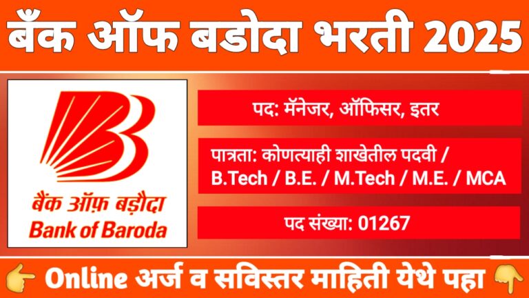 Bank of Baroda recruitment 2025 for 1267 vacancies – Manager, Officer, and other positions.