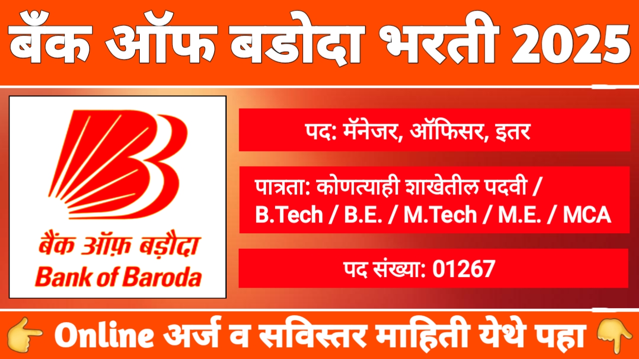 Bank of Baroda recruitment 2025 for 1267 vacancies – Manager, Officer, and other positions.