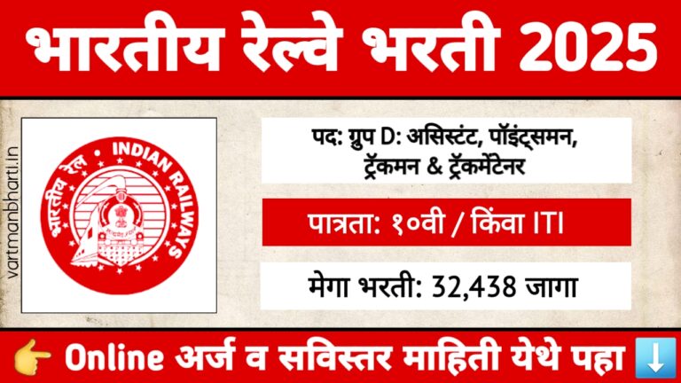 RRB Group D Bharti 2025 - भारतीय रेल्वे ग्रुप D भरती
