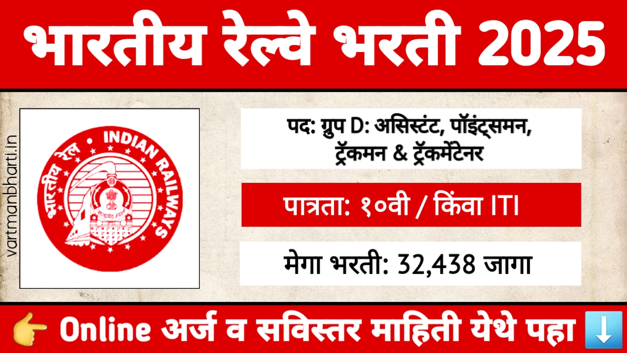RRB Group D Bharti 2025 - भारतीय रेल्वे ग्रुप D भरती